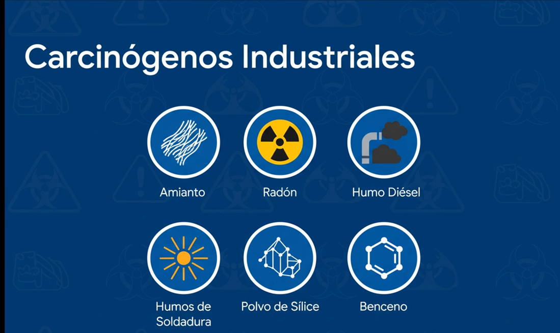 Cáncer de Pulmón y Otros Tipos de Cáncer