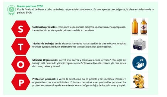 PRL en el sectro industrial